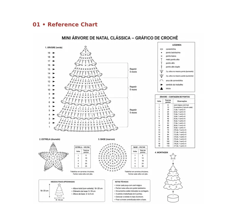 Enlarged reference chart of the mini Christmas tree with stitch symbols and counts